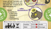 Schrödingers Katzen Schrödingers Katzen